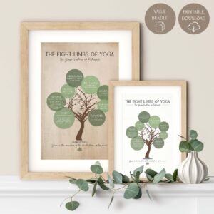 The Eight Limbs of Yoga