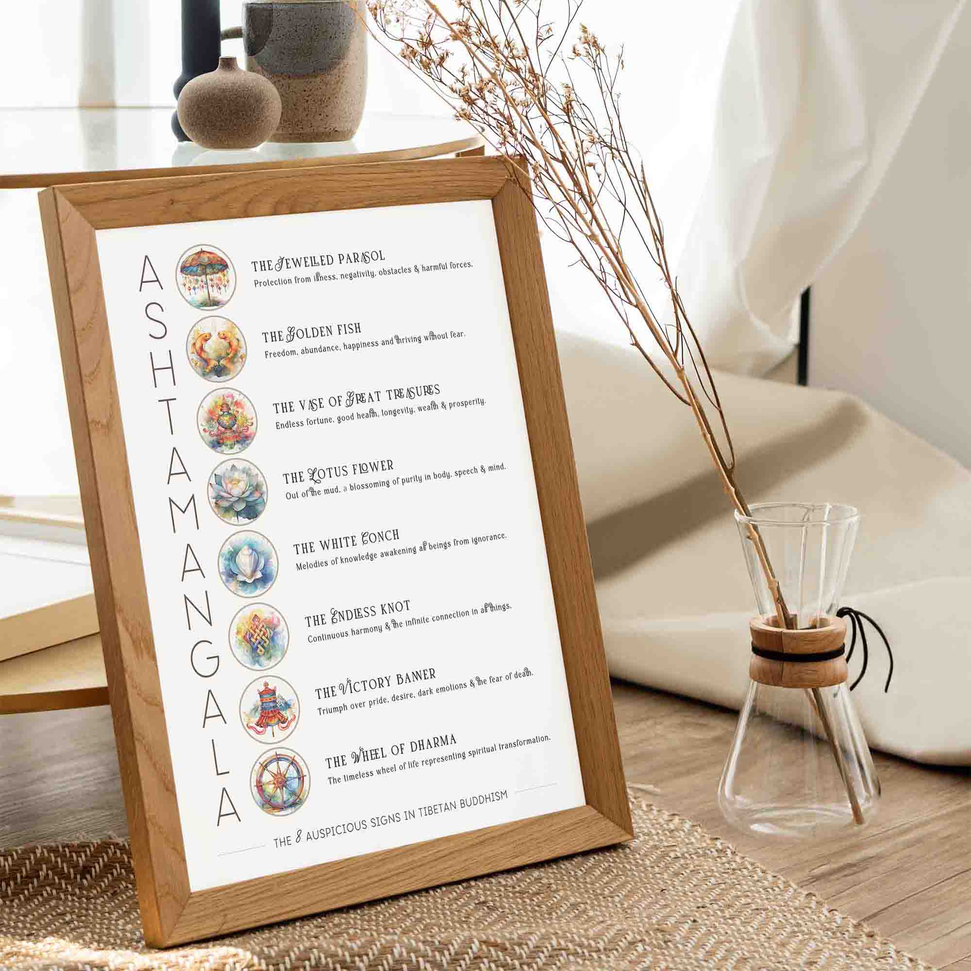 The Eight Auspicious Symbols - Image 3