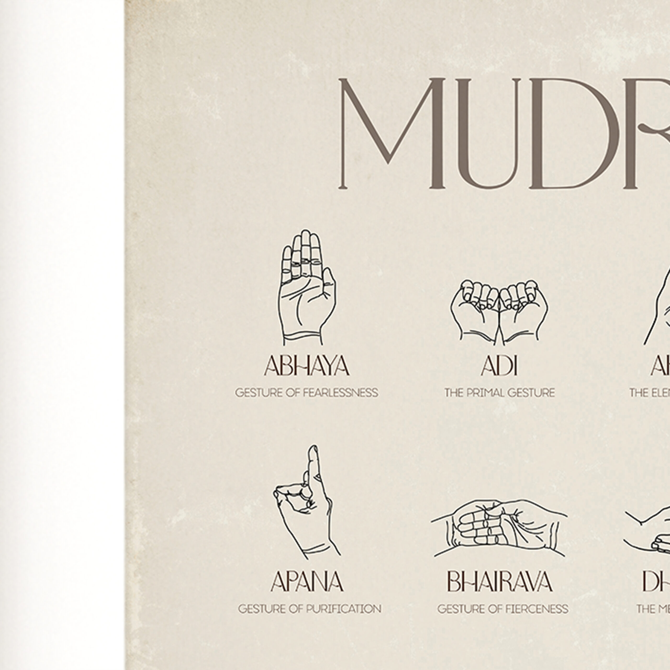 Yoga Mudras - Image 4