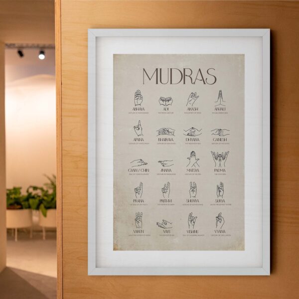 Yoga Mudras - Image 2
