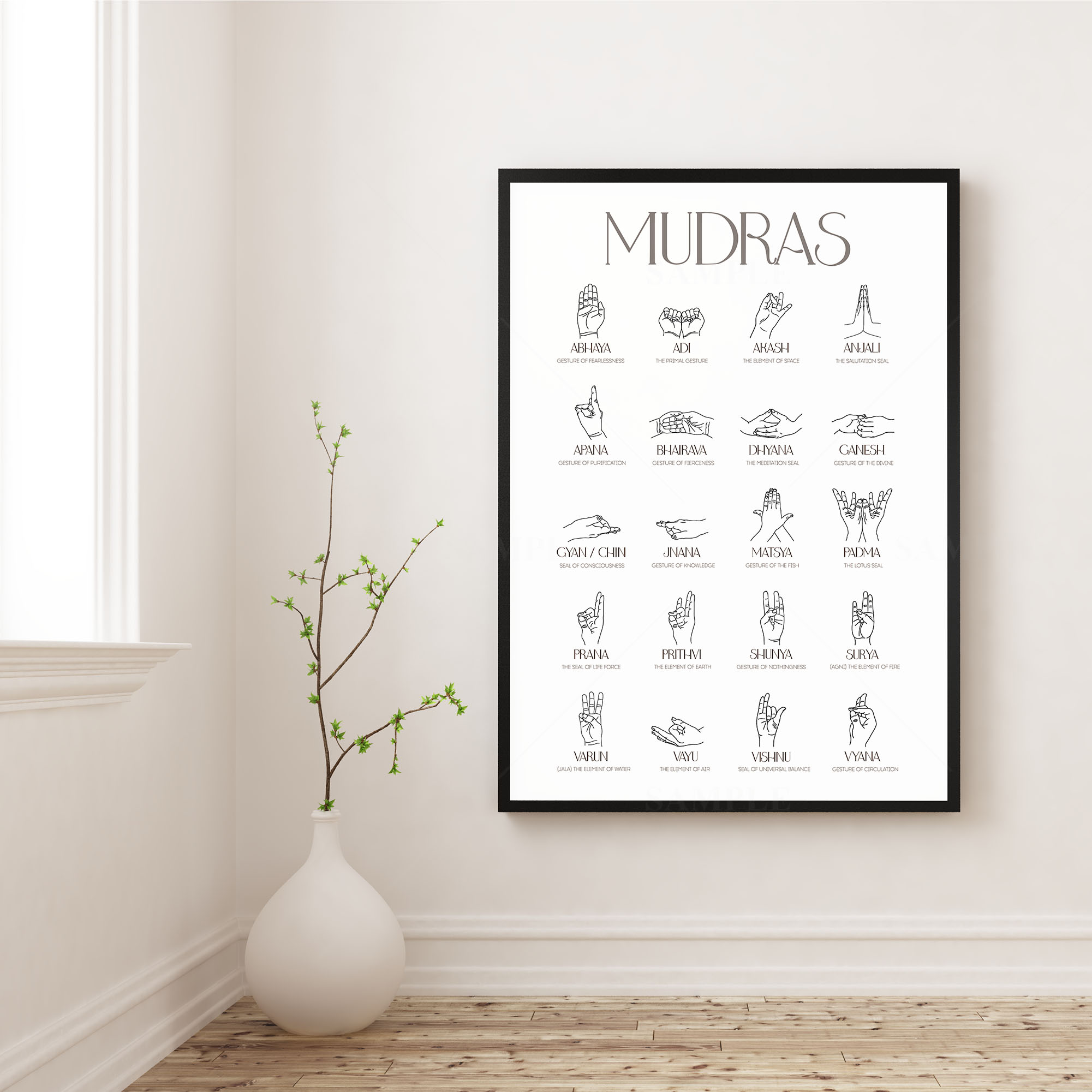Yoga Mudras - Image 3